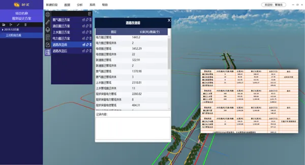 道路改造管线迁改